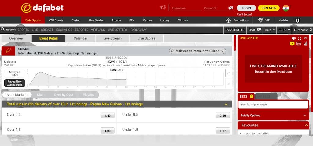 Dafabet, cricket match page